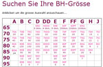 Suchen Sie Ihre BH-Grösse - Grössentabelle