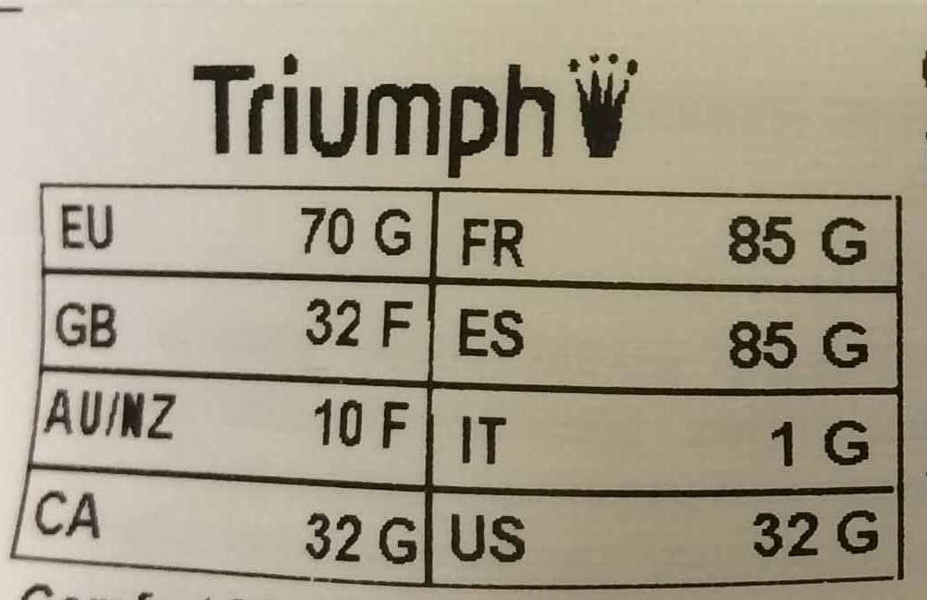 Triumph Size Chart