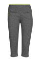 PrimaDonna Sport - The Work Out Capri Sport Hose PrimaDonna Sport - The Work Out Capri Sport Hose
