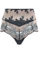 Panache Lingerie - Clara Full brief