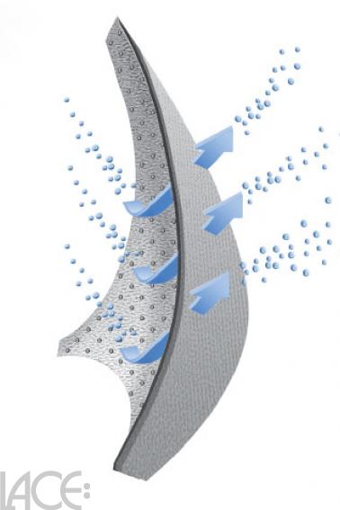 Anita active - Air Control Sport-BH ohne Bügel D-H Cup