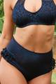 Pour Moi Swim - Puerto Rico Bikini Taillenslip